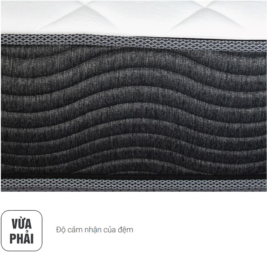 Nệm lò xo King Koil World - Ảnh 7