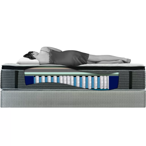 Nệm Lò Xo King Koil Everett Euro Top - Hình ảnh 5