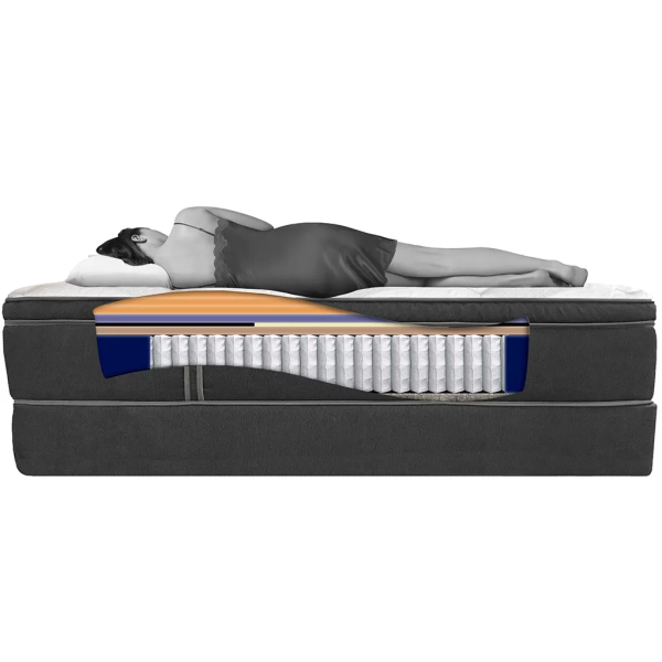Nệm lò xo King Koil Morena Euro Top - Hình ảnh 4